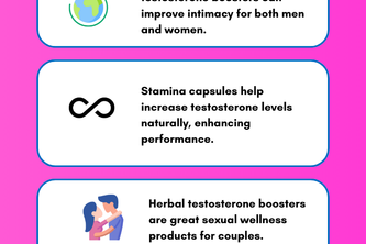Buy Fire In you: Libido & Stamina Nutrition for Him