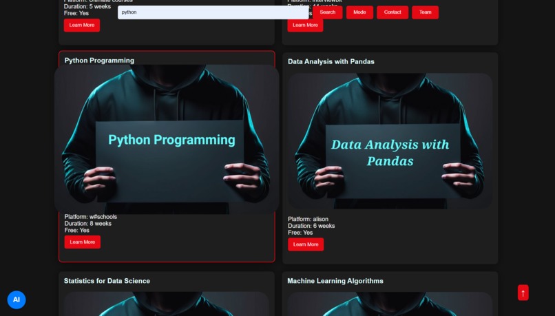 TechTitans – screenshot 3