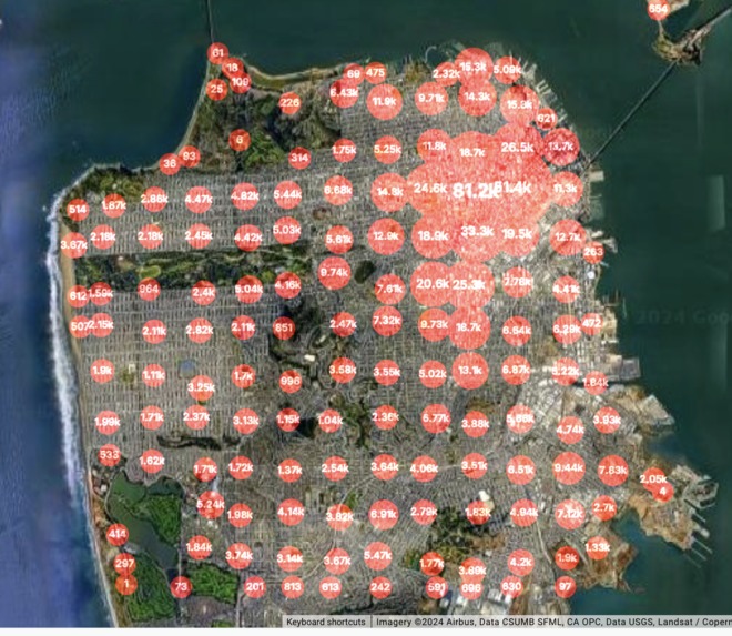 Historical Study of Incidence Reports in  San Francisco – screenshot 3