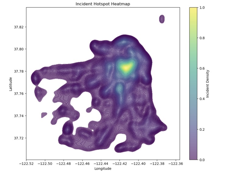 Historical Study of Incidence Reports in  San Francisco – screenshot 6