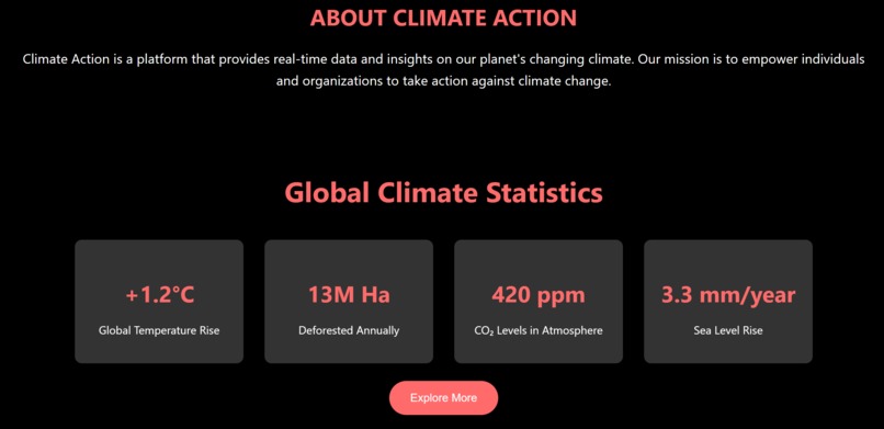 Climate Action – screenshot 3