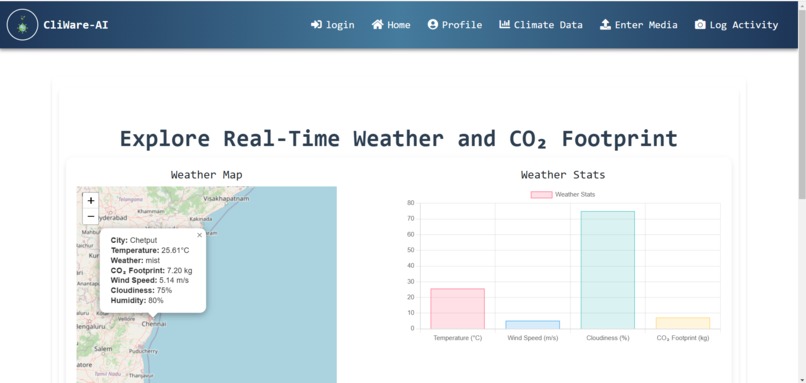 CliWare- Gamified Climate Awareness Apllication – screenshot 2