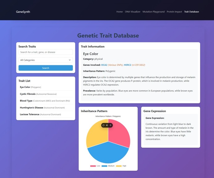 Genesynth – screenshot 5