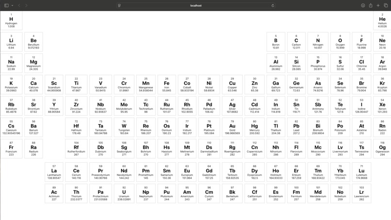 periodic table – screenshot 1