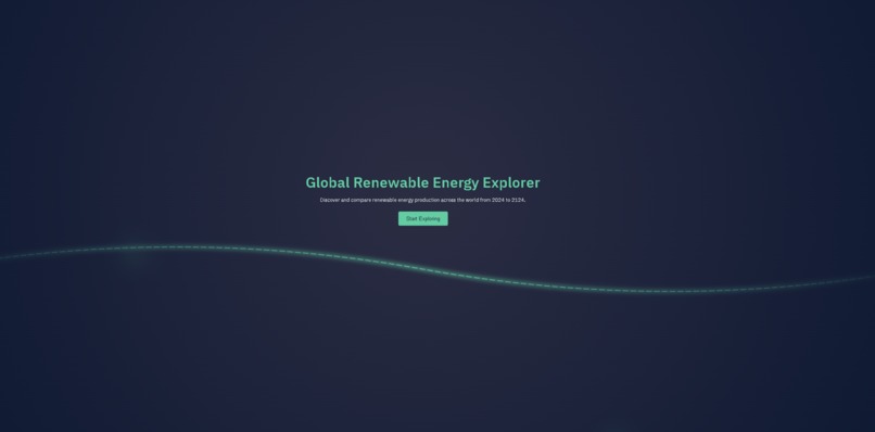 Sustainable-Energy-Model – screenshot 1