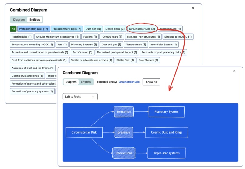 Docagram – screenshot 4