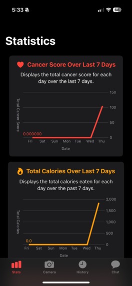 SafeBite – screenshot 2