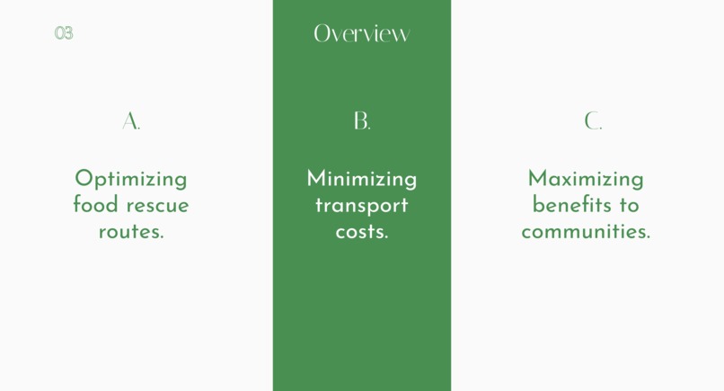 Share & Care – screenshot 6