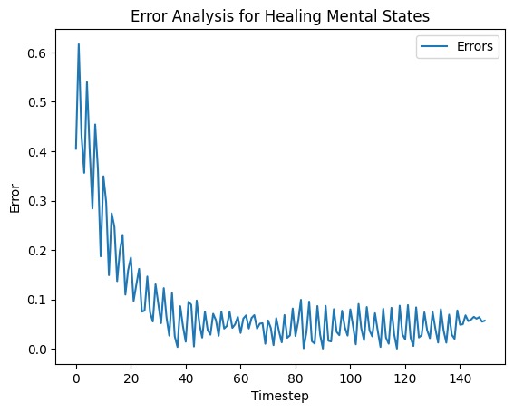 Amygdala-Meta-Intelligent-System – screenshot 5