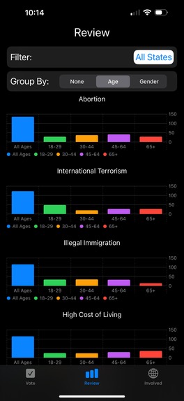 Be Heard – screenshot 6