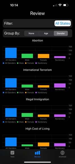 Be Heard – screenshot 7