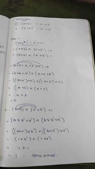 Women Safety App – screenshot 1