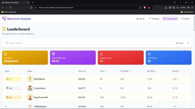MemeCoin Roulette – screenshot 4