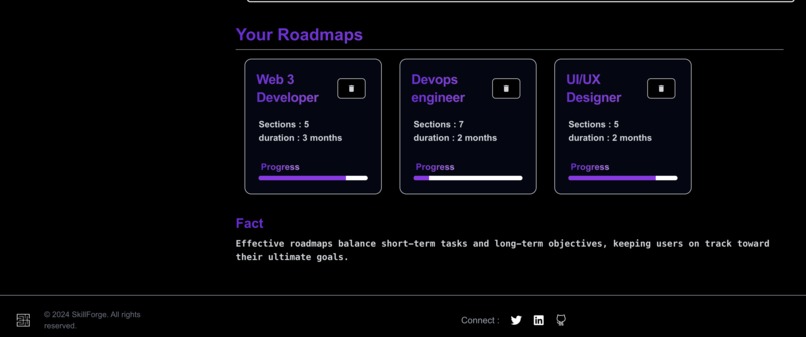 skillforge – screenshot 6