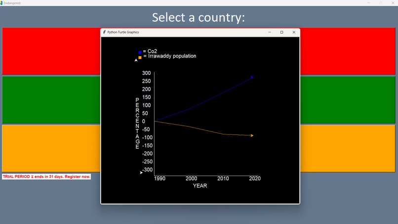 Gaia's Graphs – screenshot 3