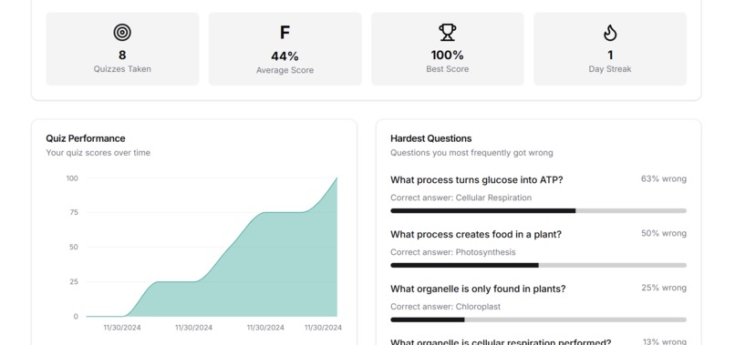 ListenLearn – screenshot 1