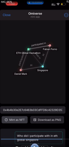 omiverse – screenshot 3