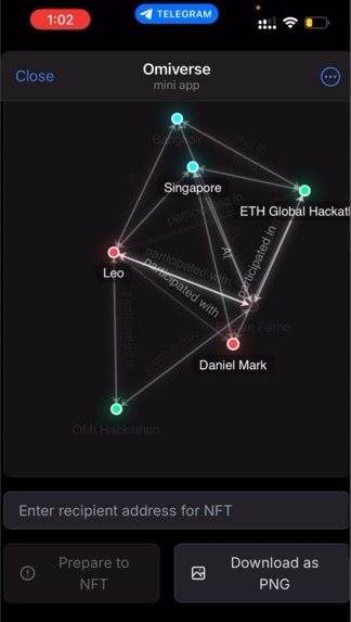 omiverse – screenshot 5