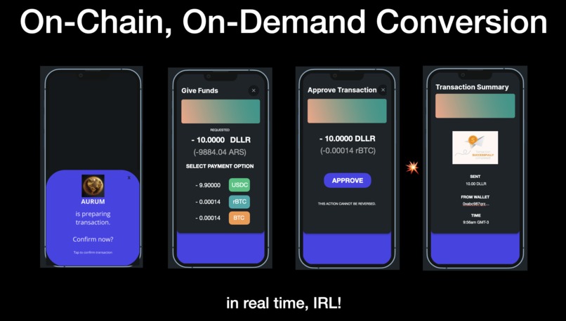 AURUM: The Web 3 Experience that Connects all Worlds – screenshot 2