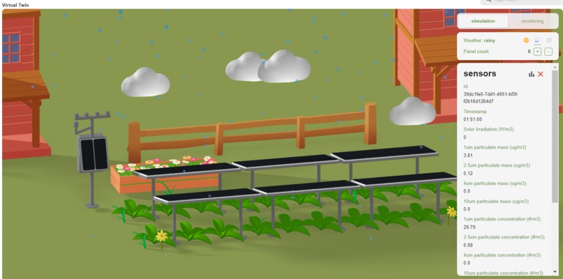 GreenLight – screenshot 1