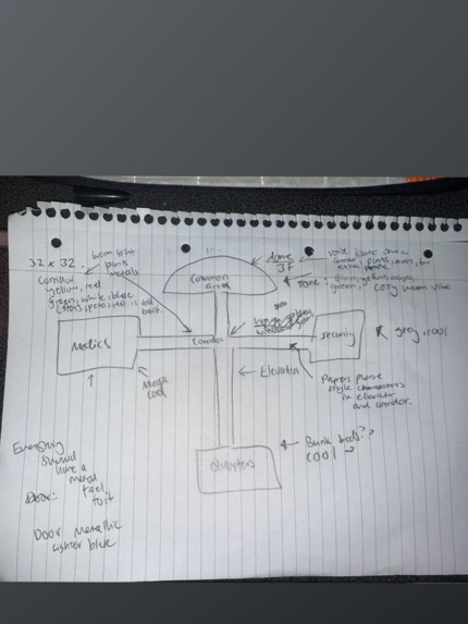 Space ship detective game. (Name WIP) – screenshot 17