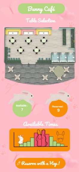 coffe Bunny :> – screenshot 2