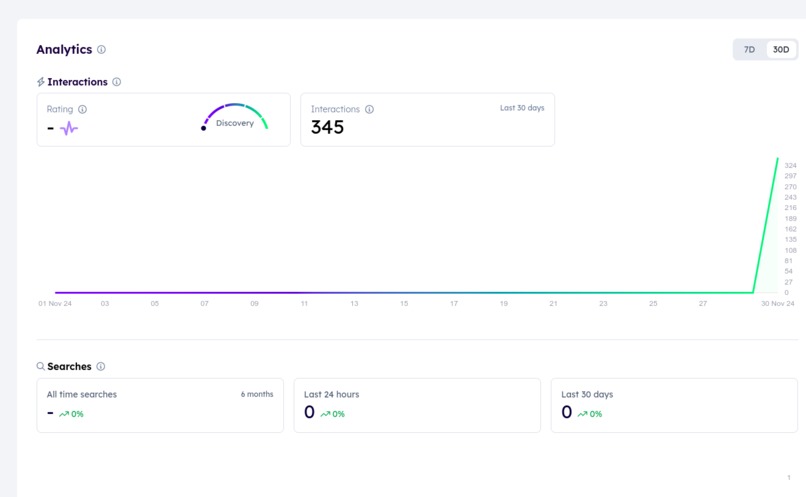 VaxInsight: AI-Powered Healthcare Journey Analytics – screenshot 2