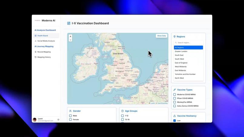 I-X Vaccine Hesitancy Management Dashboard – screenshot 1