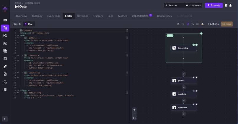 SkillScope – screenshot 1