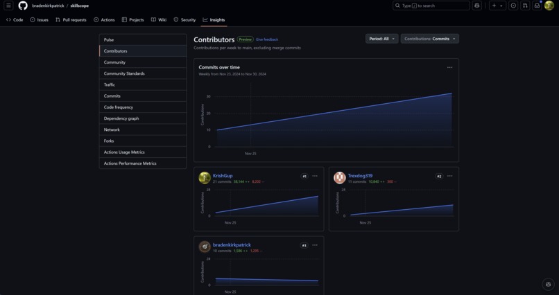 SkillScope – screenshot 5