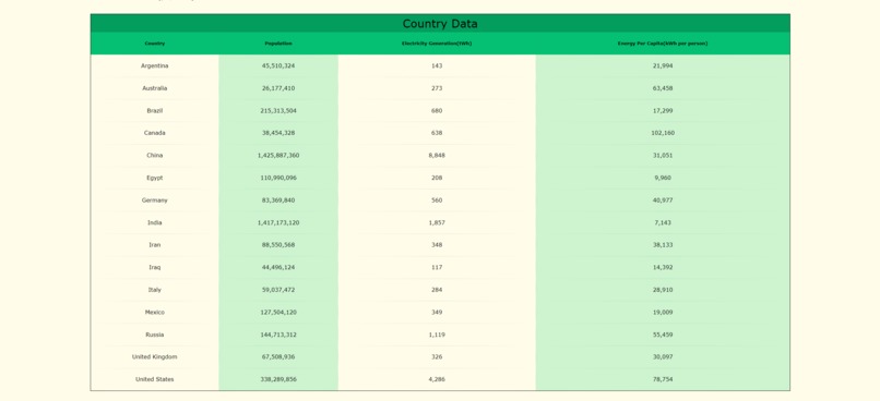 Earth First – screenshot 7