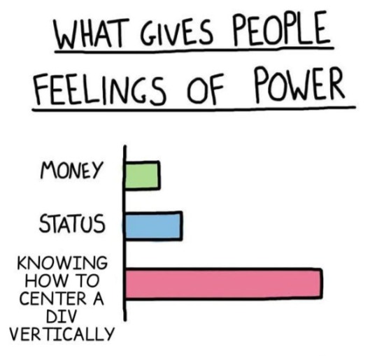 Center Div Academy – screenshot 4