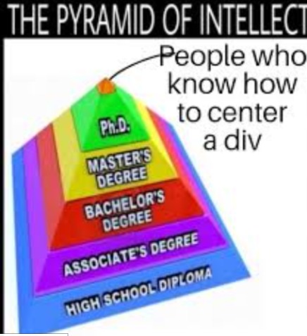 Center Div Academy – screenshot 6