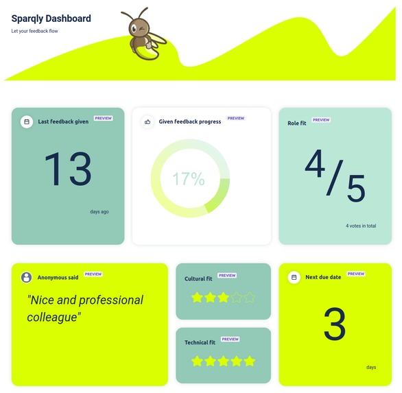 Sparqly - Sparking growth through feedback – screenshot 4