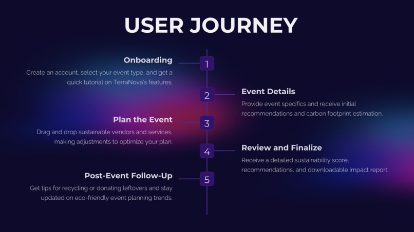 TerraNova – screenshot 10