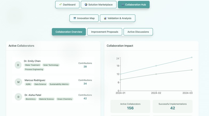 DreamSeed – screenshot 4