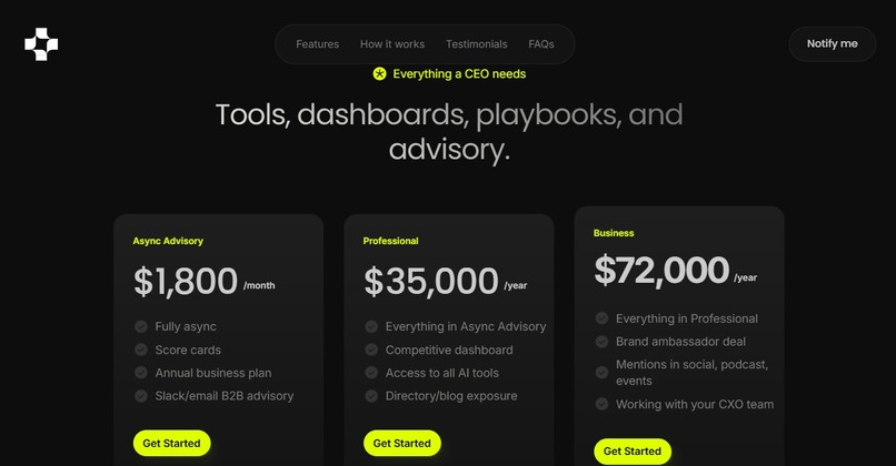 CEO Playbooks – screenshot 3