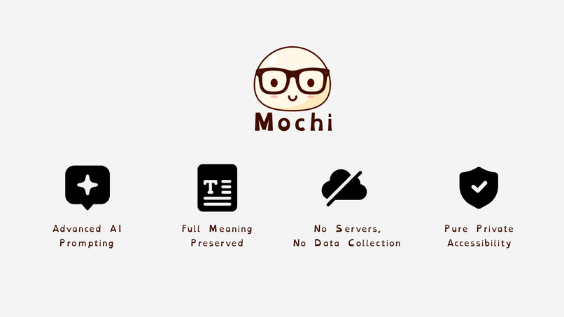 Mochi - Making hard content enjoyable – screenshot 1