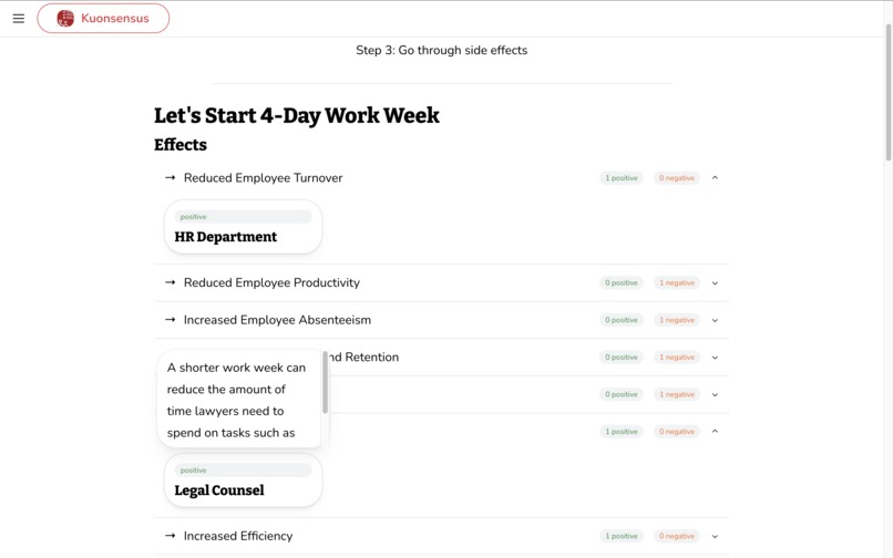 Kuonsensus – screenshot 16