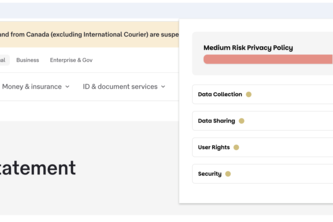 privacy policy analyzer
