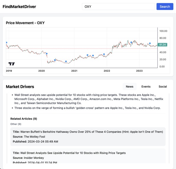 FindMarketDriver – screenshot 2