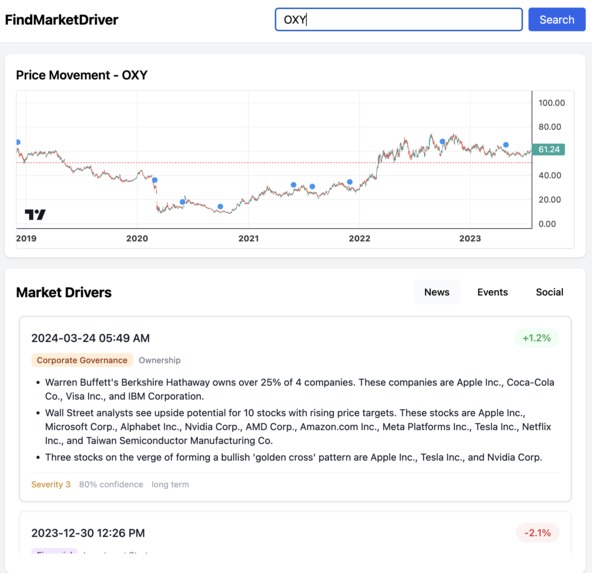FindMarketDriver – screenshot 1