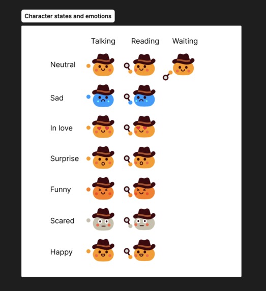 QuestScout – screenshot 6