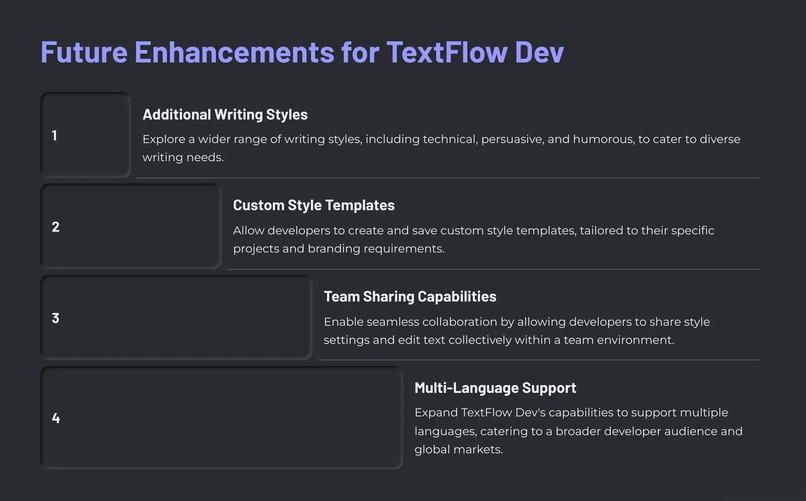TextFlow Dev – screenshot 2