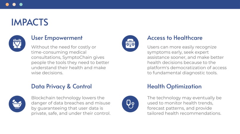 SymptoChain – screenshot 1