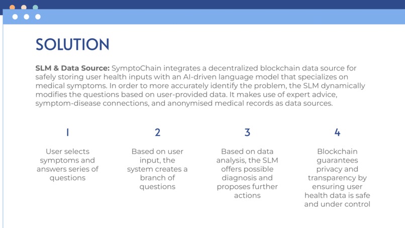 SymptoChain – screenshot 2