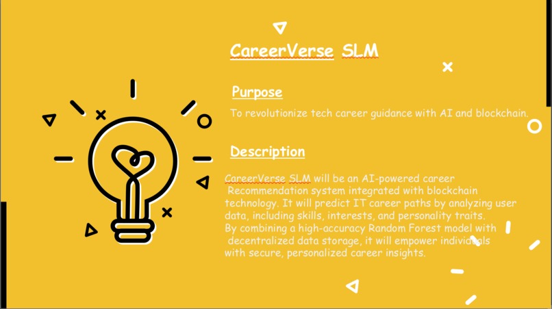 CareerVerse SLM – screenshot 1