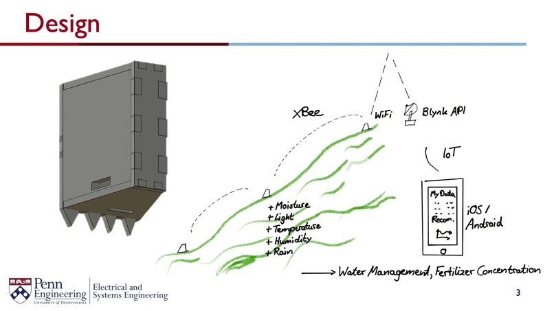 Haber – screenshot 3