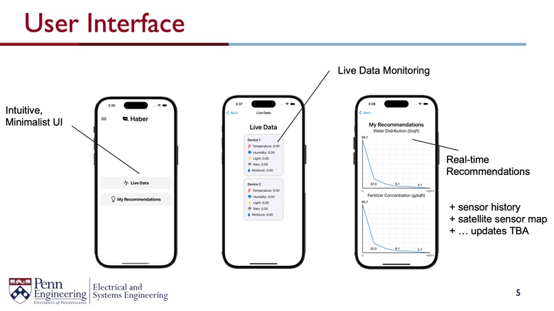 Haber – screenshot 5