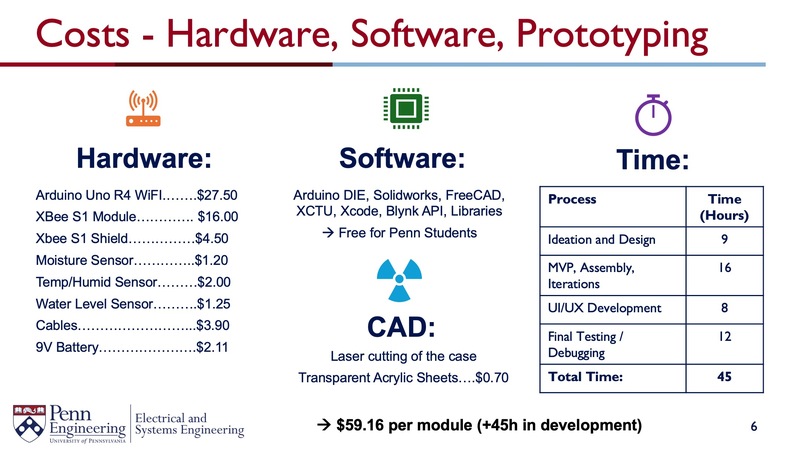 Haber – screenshot 6